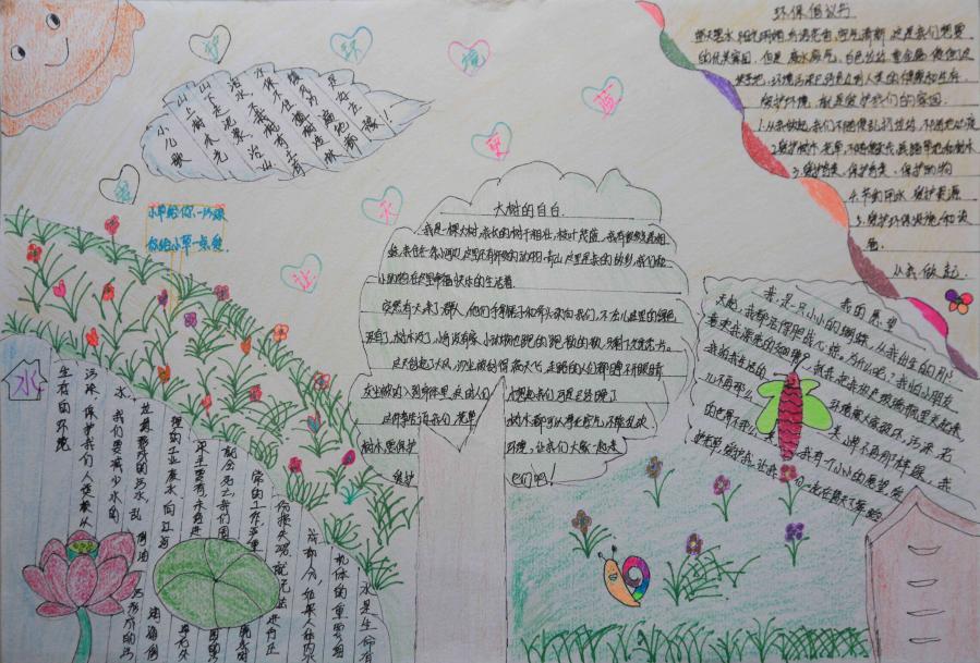 警钟街小学一年级五班（杜晗芩）  作品名称：《爱护环境 让天更蓝》_副本.jpg