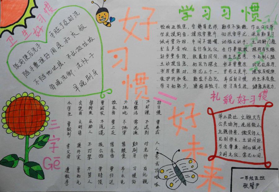 警钟街小学一年级五班（张馨尹）  作品名称：《好习惯等于好未来》_副本.jpg